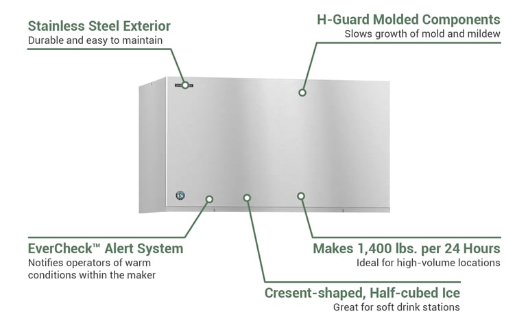 Hoshizaki KM1301SRJZ Features