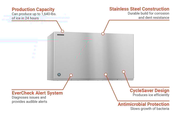 Hoshizaki KM1601SRJZ3 Features
