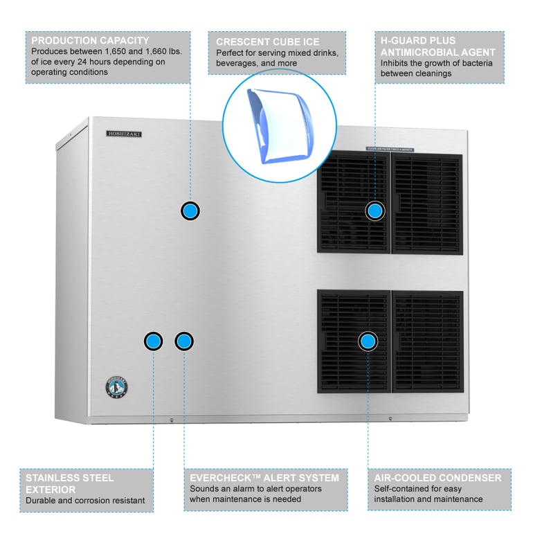 Hoshizaki KM-1900SAJ 48