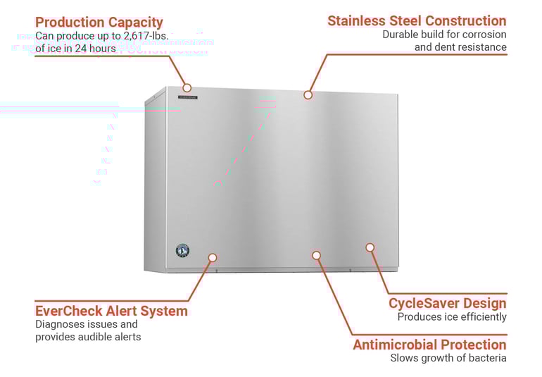 Hoshizaki KM2600SRJZ3 Features