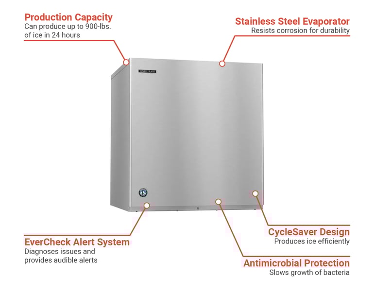 Hoshizaki KM901MRJZ Features