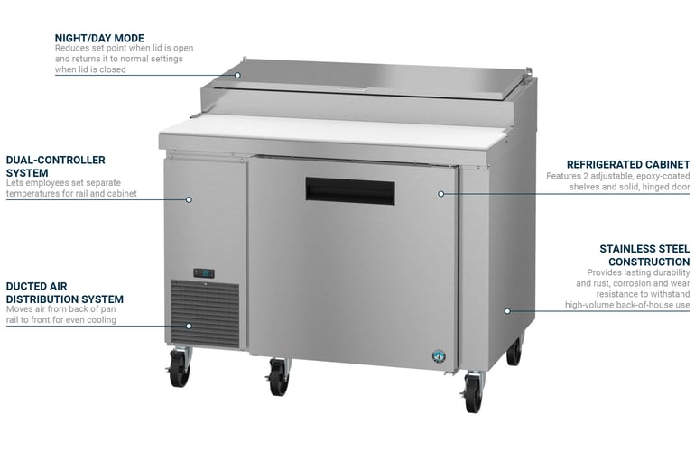 Hoshizaki PR46B Features