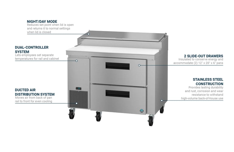 Hoshizaki PR46BD2 Features