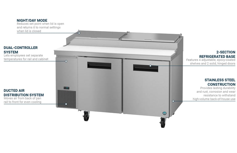 Hoshizaki PR60B Features