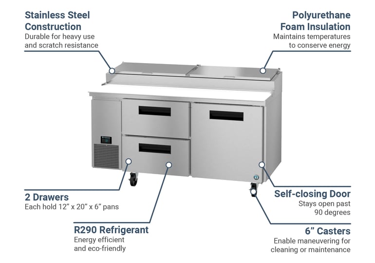 Hoshizaki  PR67BD2 Features