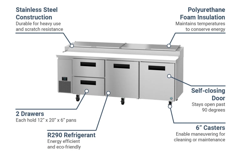 Hoshizaki  PR93BD2 Features