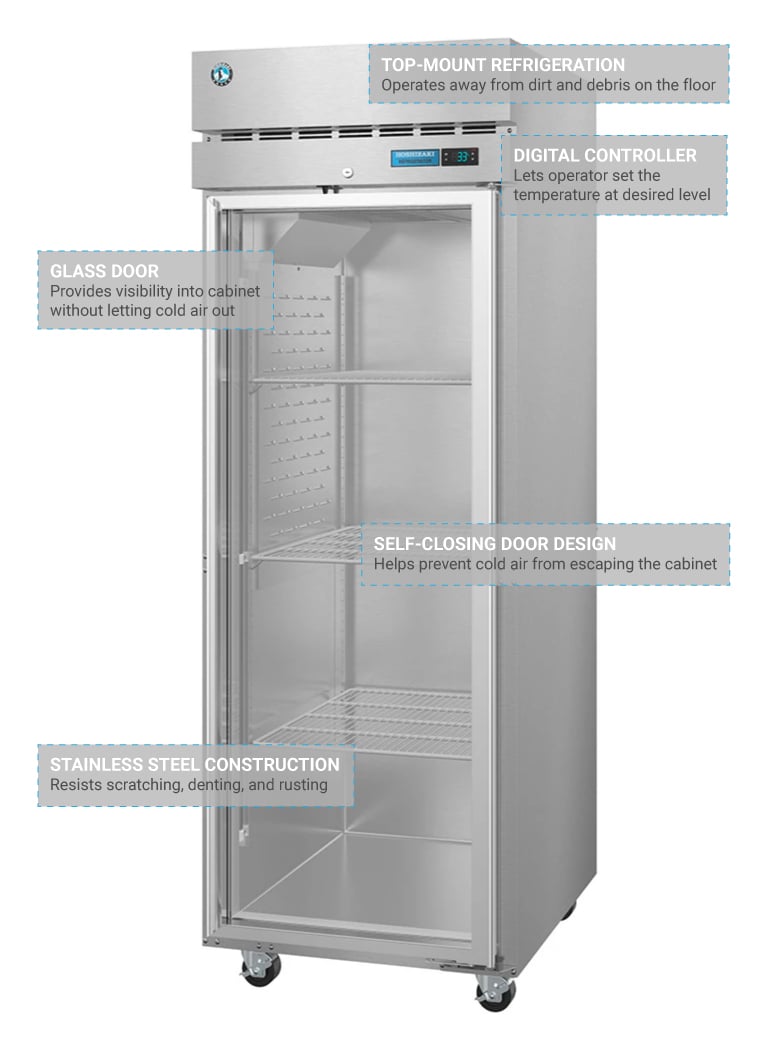 Hoshizaki R1AFG Features