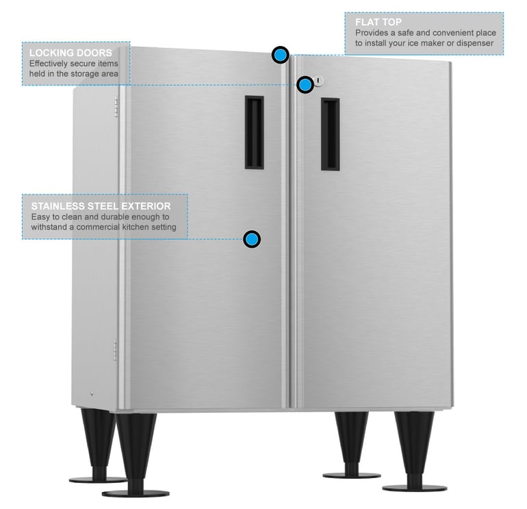 Hoshizaki sd500 Features