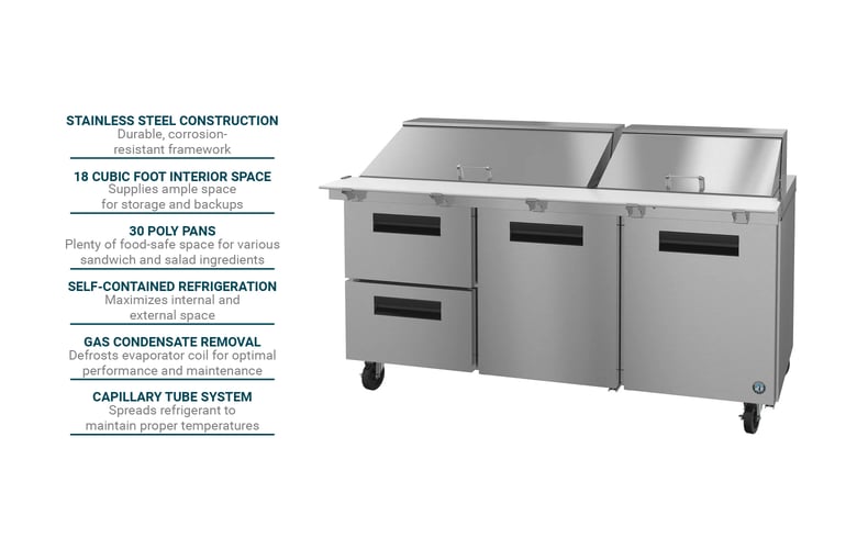 Hoshizaki SR72B30MD2 Features