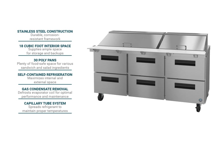 Hoshizaki SR72B30MD6 Features