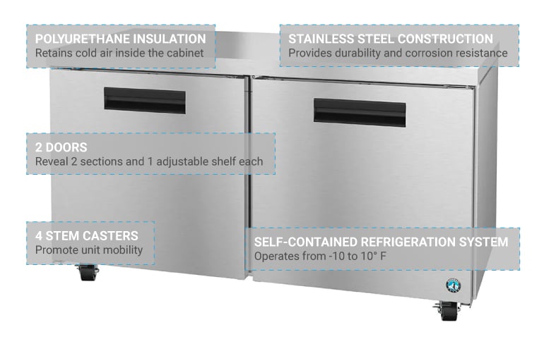 Hoshizaki UF60A Features
