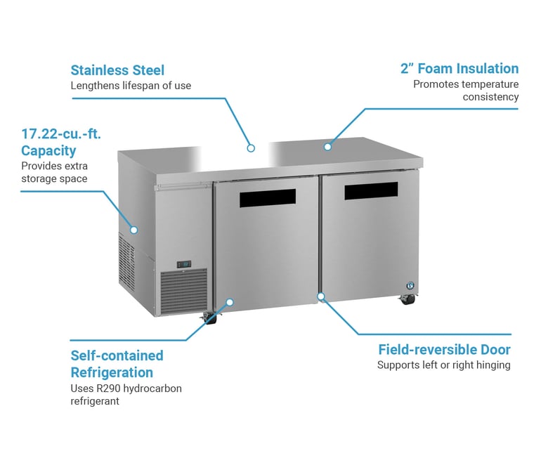 Hoshizaki ULR60B Features