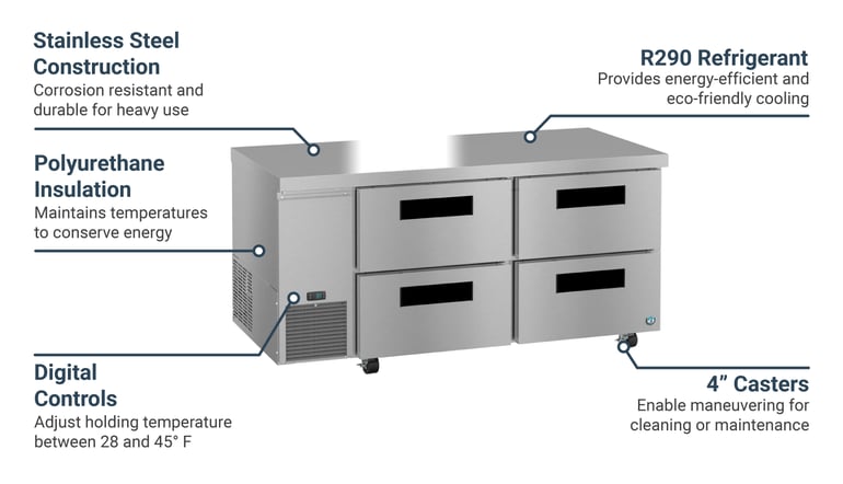 Hoshizaki ULR67BD4 Features