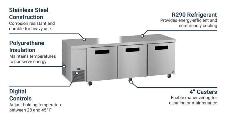 Hoshizaki ULR93B Features