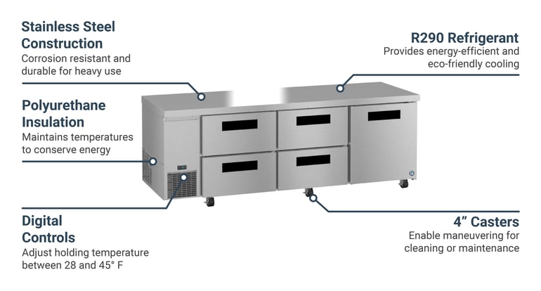 Hoshizaki ULR93BD4 Features