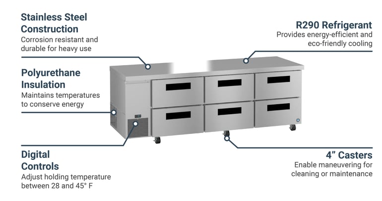 Hoshizaki ULR93BD6 Features