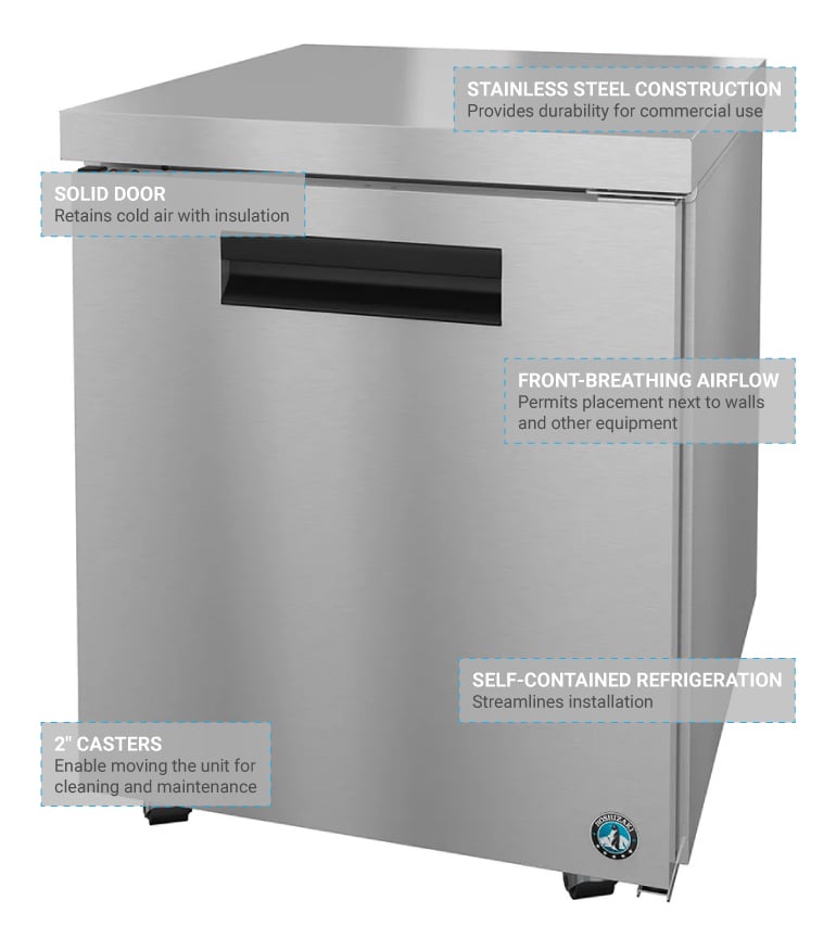 440-ur27alp_features.jpg