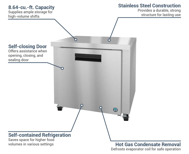 Hoshizaki UR36B Features