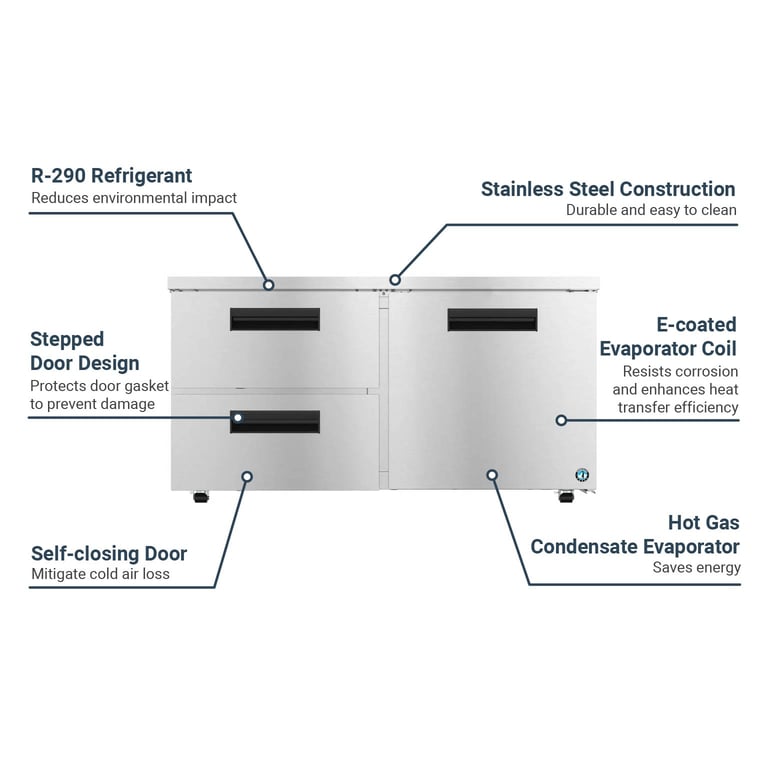 Hoshizaki UR60BLPD2 Features