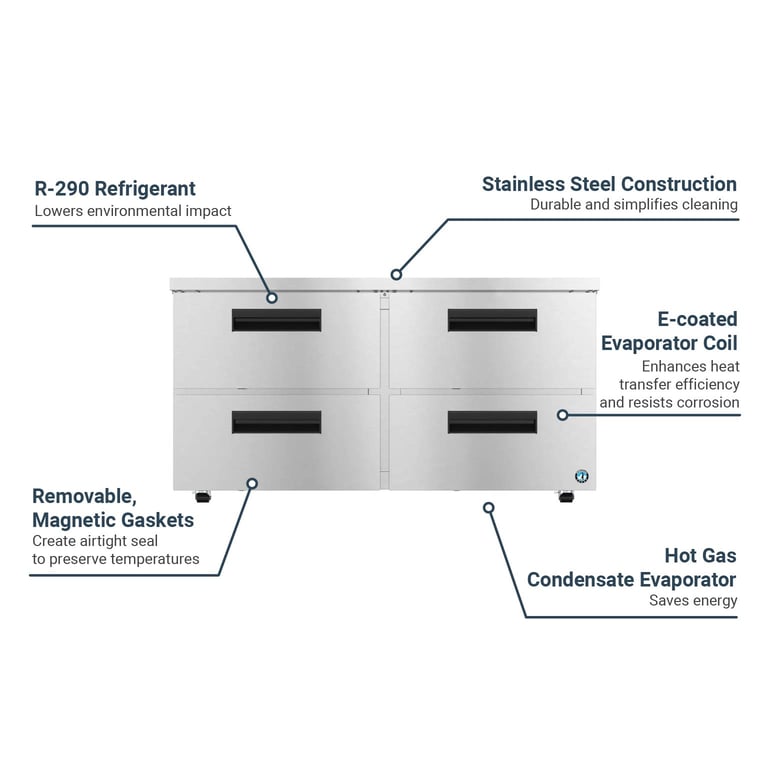 Hoshizaki UR60BLPD4 Features