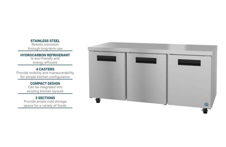 Hoshizaki UR72B01 Features