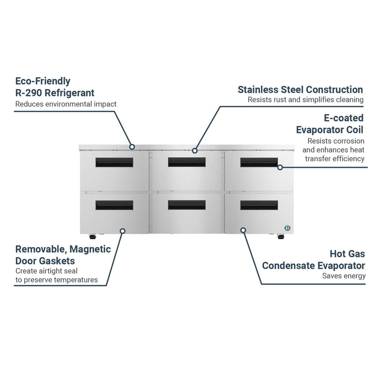 Hoshizaki UR72BLPD6 Features