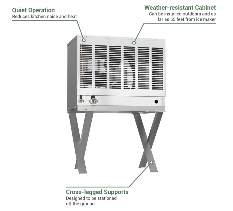Hoshizaki URC5FZ Air Cooled Remote Ice Machine Compressor, 115v