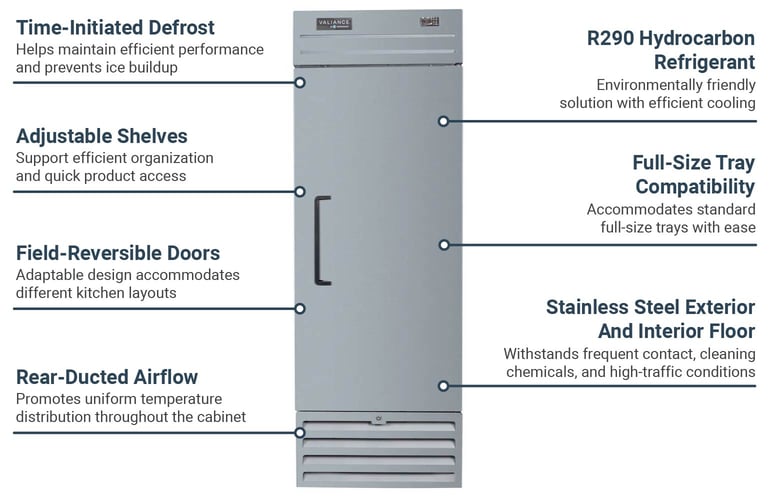 Hoshizaki VF1A-FS 26 7/8