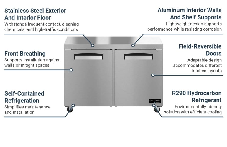 Hoshizaki VUF48A 47 3/4