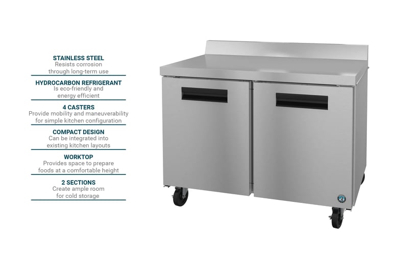 Hoshizaki WF48B Features