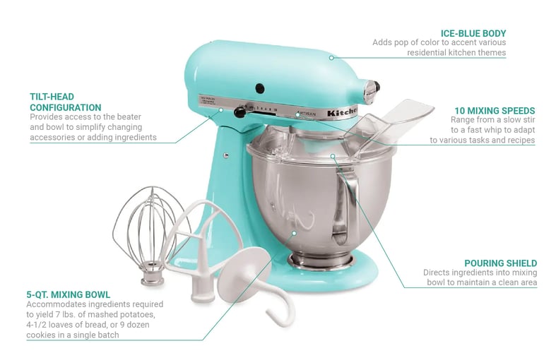 KitchenAid KSM150PSIC 10 Speed Stand Mixer w/ 5 qt Stainless Bowl &  Accessories, Ice Blue