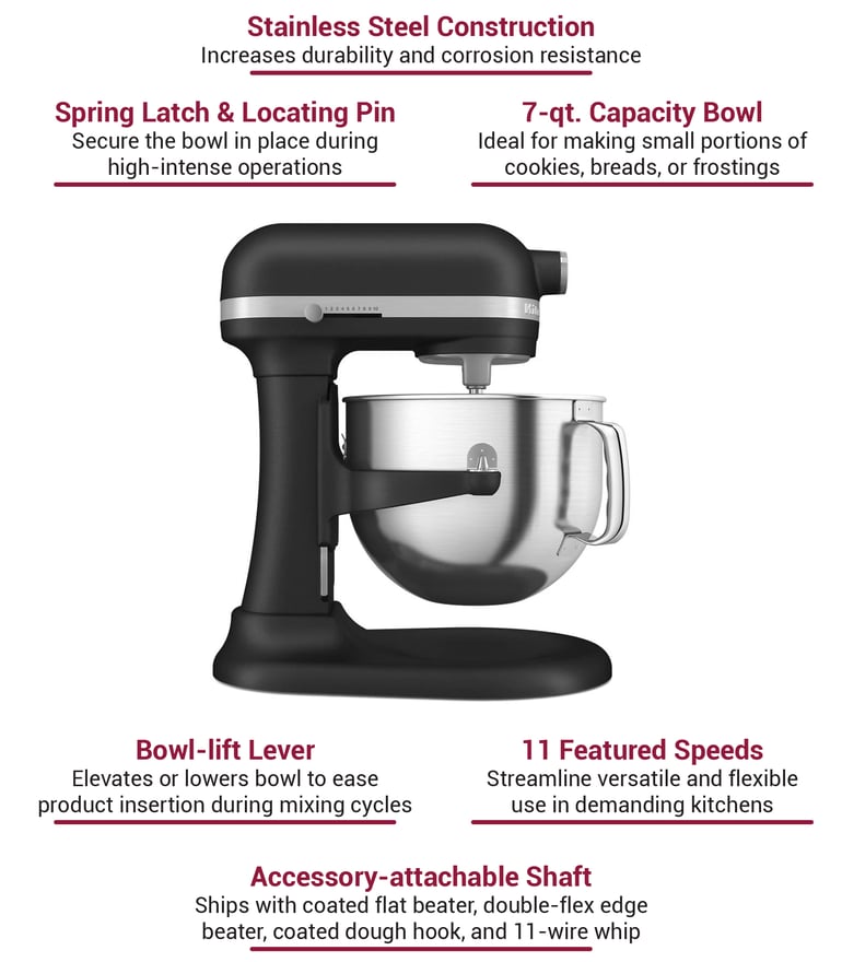 KitchenAid Coated Pastry Beater + Flex Edge Beater Accessory Pack | Fits  5-Quart & 6-Quart KitchenAid Bowl-Lift Stand Mixers