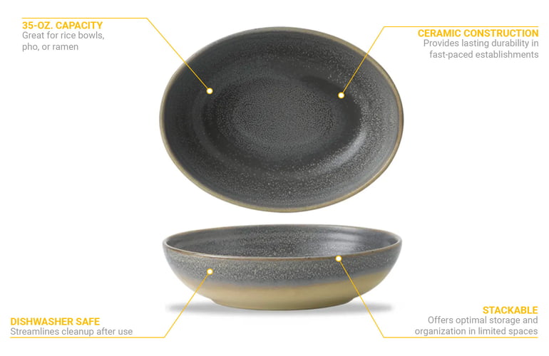 Dudson EG216 Features