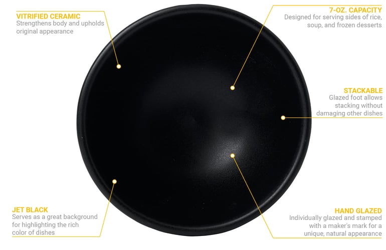 Dudson EJ105 Features