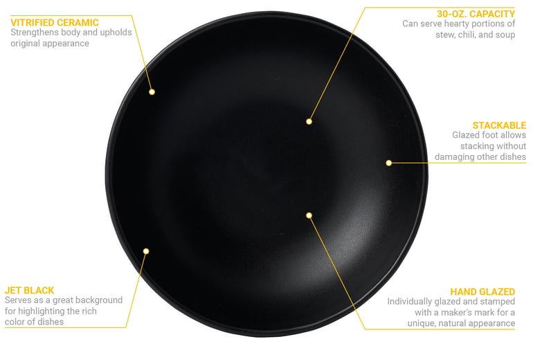 Dudson EJ178 Features