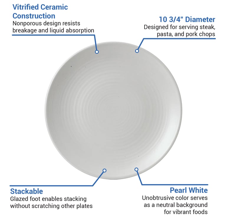 Dudson EP273 Features