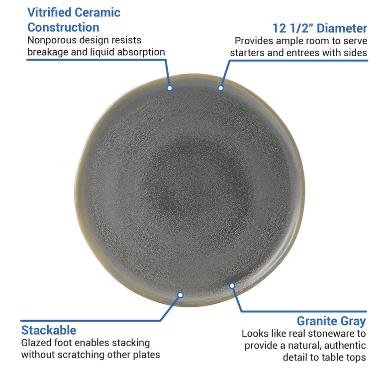Dudson EV318 Features