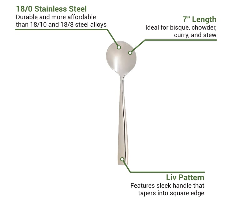 Arcoroc FL409 Features