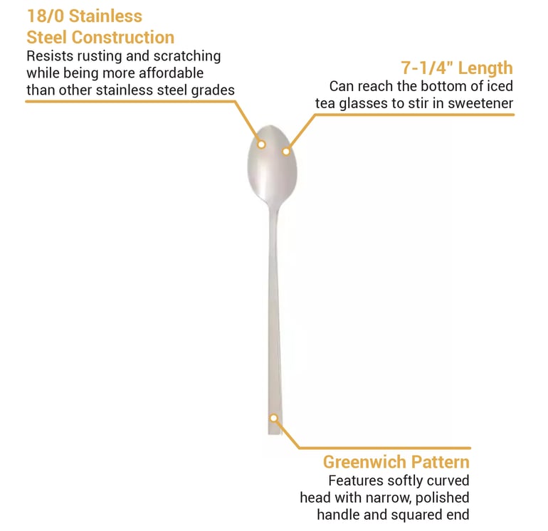 Arcoroc FL518 Features