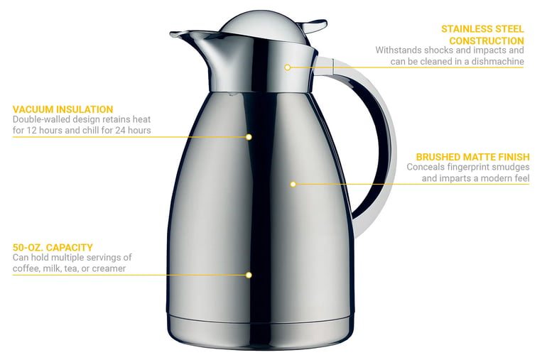 1.2 Liter Insulated Coffee Pot Server, Stainless Steel