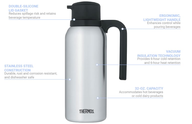 Thermos FN362 32 oz Twist & Pour Creamer Vacuum Carafe - Insulated,  Stainless Steel