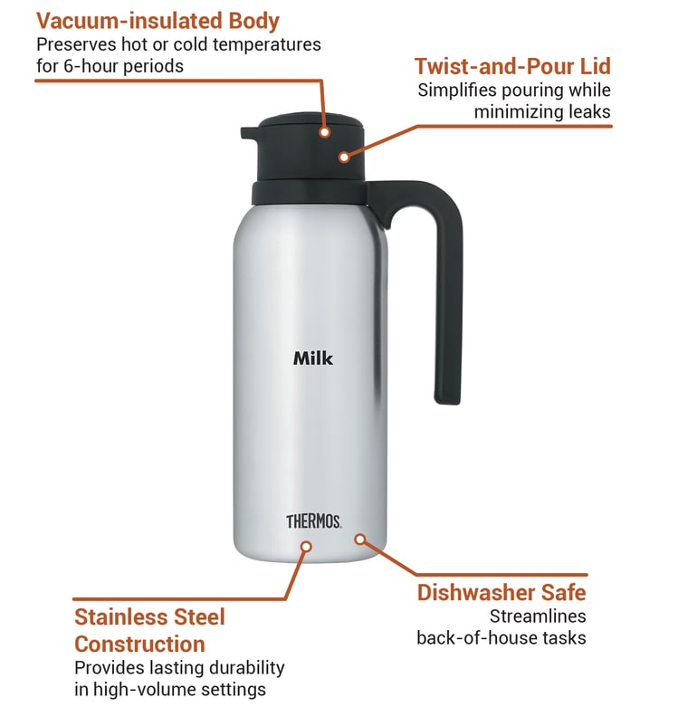 Thermos FN366 Features