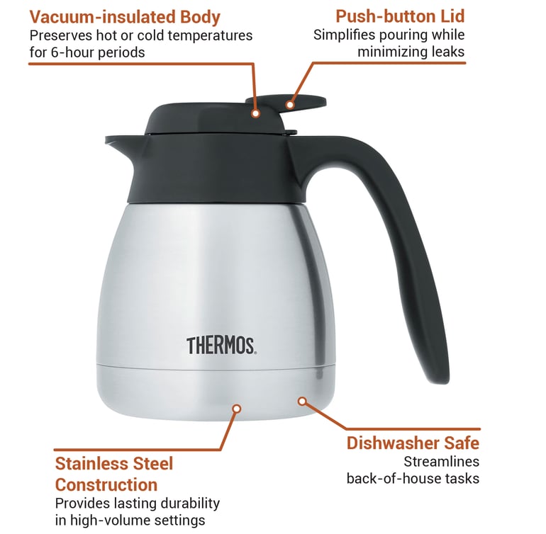 Newco Vaculator 1.9 Liter Thermal Coffee Carafe