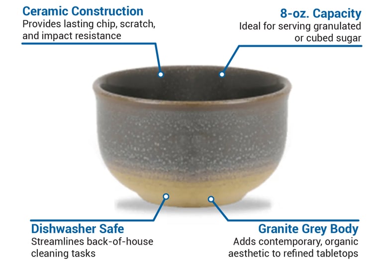 Dudson FN455 Features