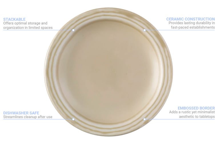 Dudson FN486 Features