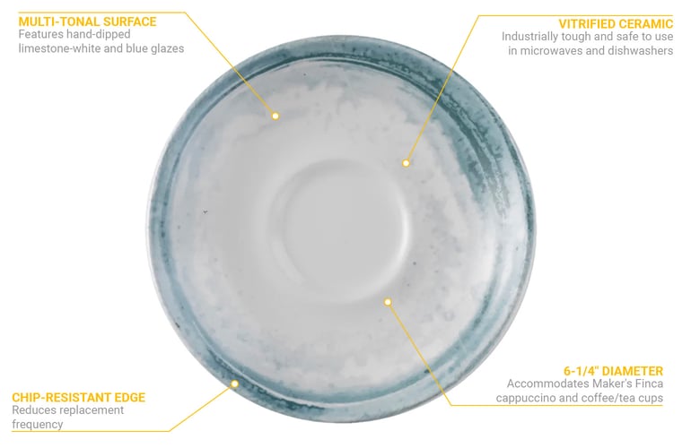 Dudson FN506 Features
