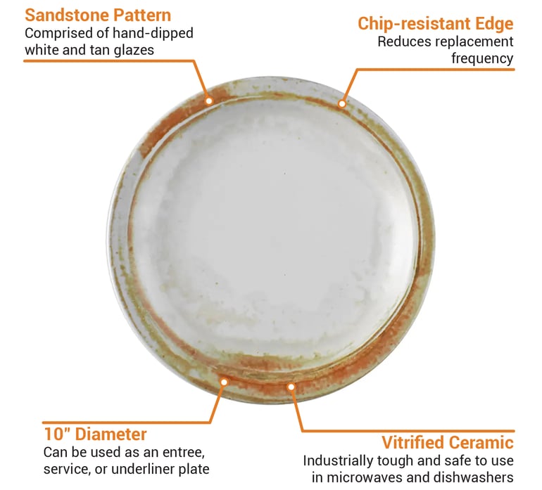 Dudson FN523 Features