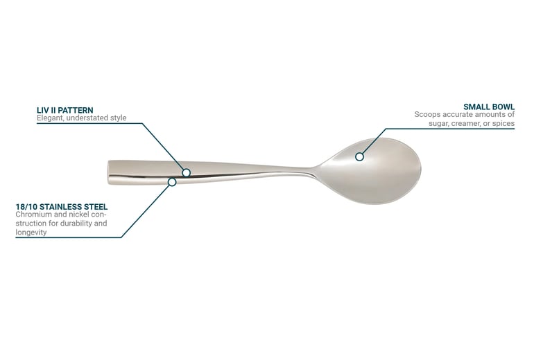 Arcoroc FP124 Features