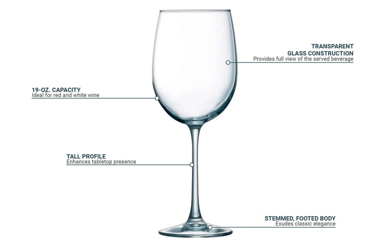 Cardinal L5633 16 oz Sequence Universal Wine Glass