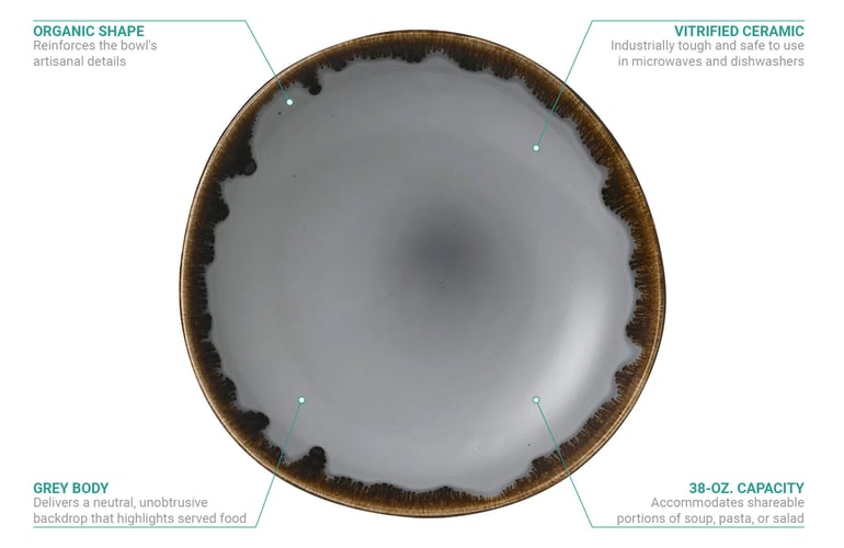 Dudson HG978 Features